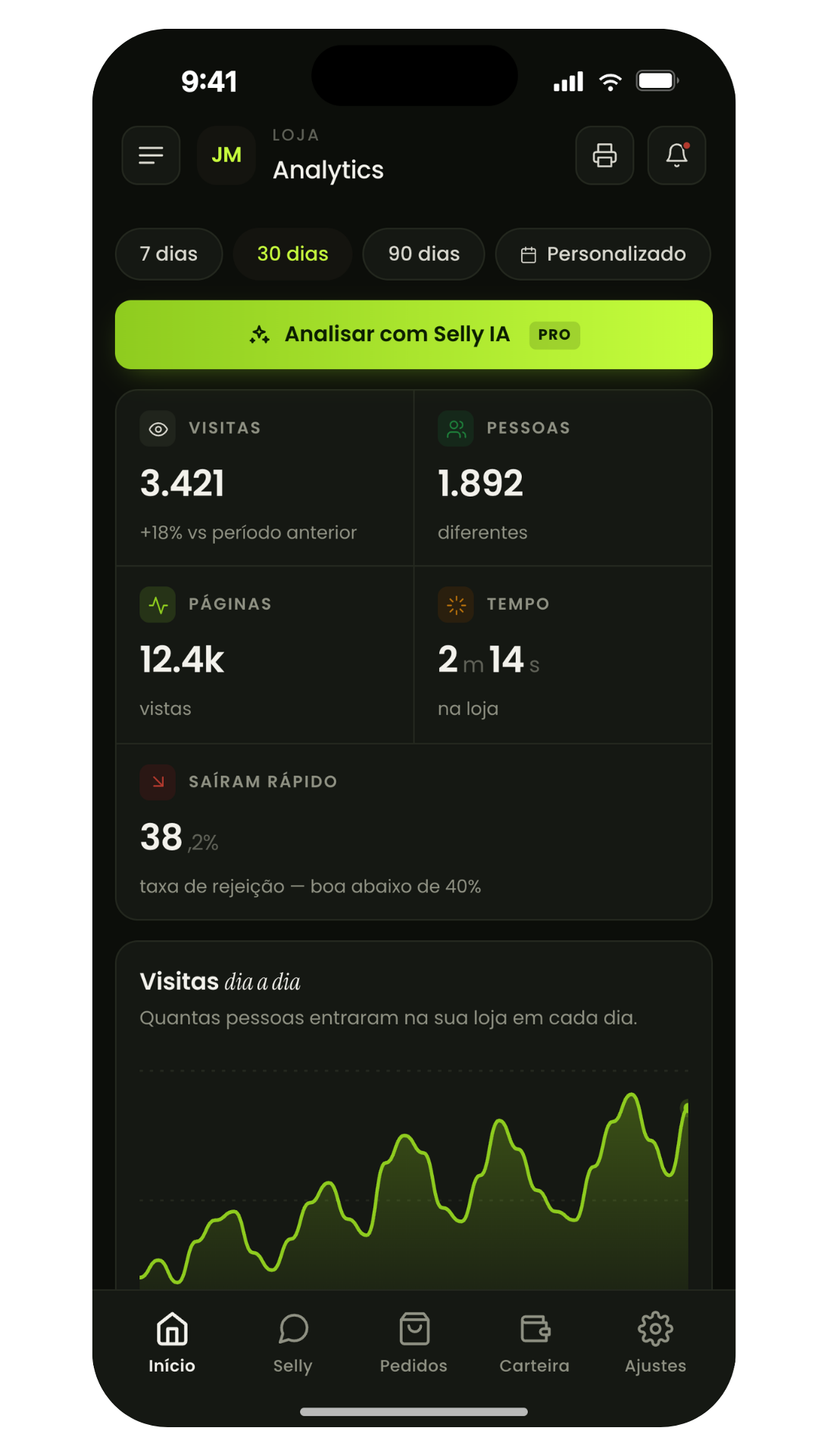 Relatórios no app